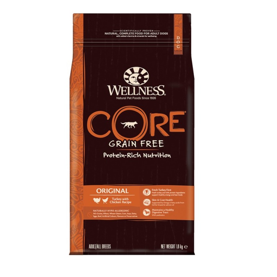 CORE ORIGINAL ΜΕ ΓΑΛΟΠΟΥΛΑ ΚΑΙ ΚΟΤΟΠΟΥΛΟ CORE
