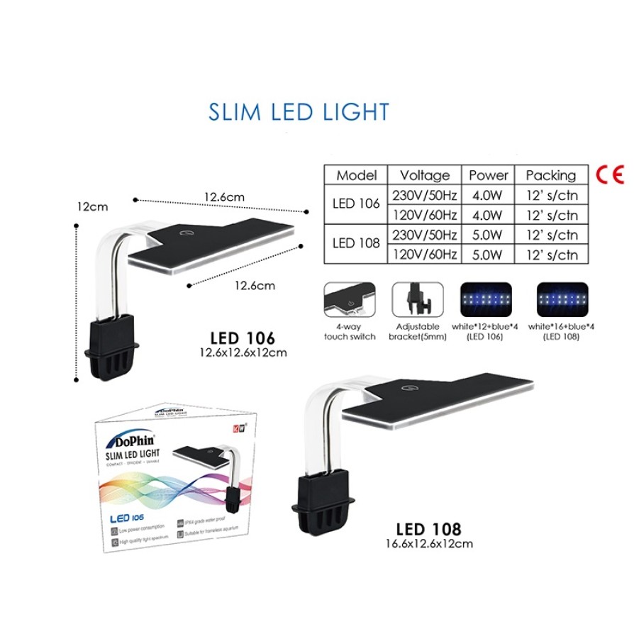 DOPHIN ΦΩΤΙΣΤΙΚΟ LED 108 SLIM LED LIGHT DOPHIN