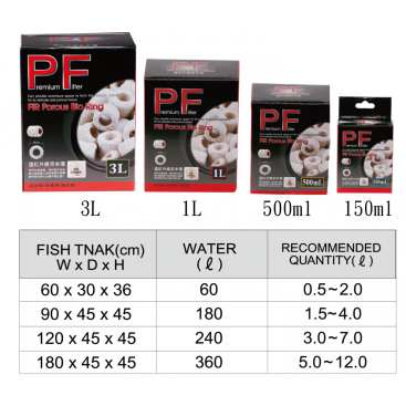 ISTA FIR POROUS BIO RING 150ML