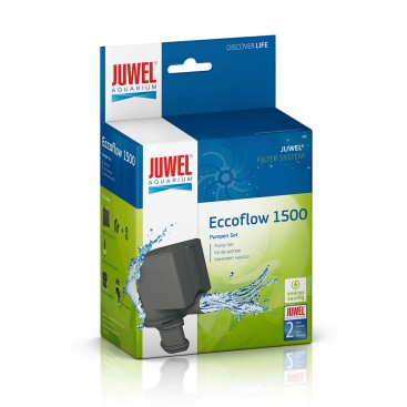 JUWEL ΚΕΦΑΛΗ ΚΥΚΛΟΦΟΡΗΤΗ ECCOFLOW 1500L/H