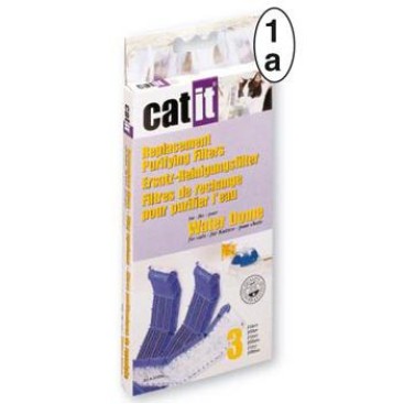 CATIT ΦΙΛΤΡΟ ΑΝΤΑΛΛΑΚΤΙΚΟ ΓΙΑ ΚΛΕΙΣΤΗ ΛΕΚΑΝΗΣ ΓΑΤΑΣ