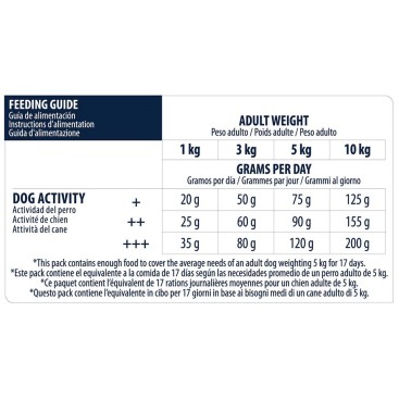 ADVANCE DOG SENSITIVE MINI ΣΟΛΟΜΟΣ & ΡΥΖΙ 1,5KG
