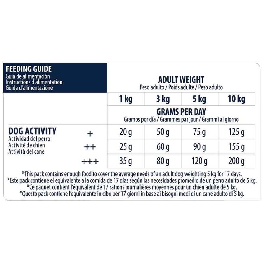 ADVANCE DOG SENSITIVE MINI ΣΟΛΟΜΟΣ & ΡΥΖΙ 1,5KG ADVANCE