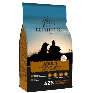 ANIMA ADULT ΚΟΤΟΠΟΥΛΟ & ΓΑΛΟΠΟΥΛΑ