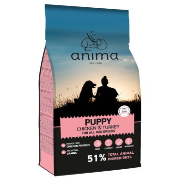 ANIMA PUPPY ΚΟΤΟΠΟΥΛΟ & ΓΑΛΟΠΟΥΛΑ