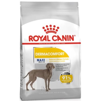 ROYAL CANIN MAXI DERMOCOMFORT