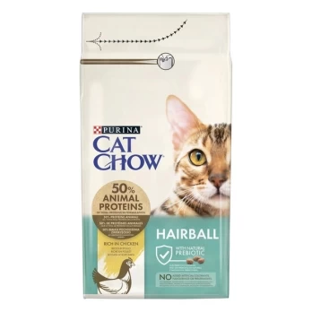 PURINA CAT CHOW HAIRBALL CONTROL με Κοτόπουλο 15KG